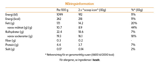 cookies and cream pint